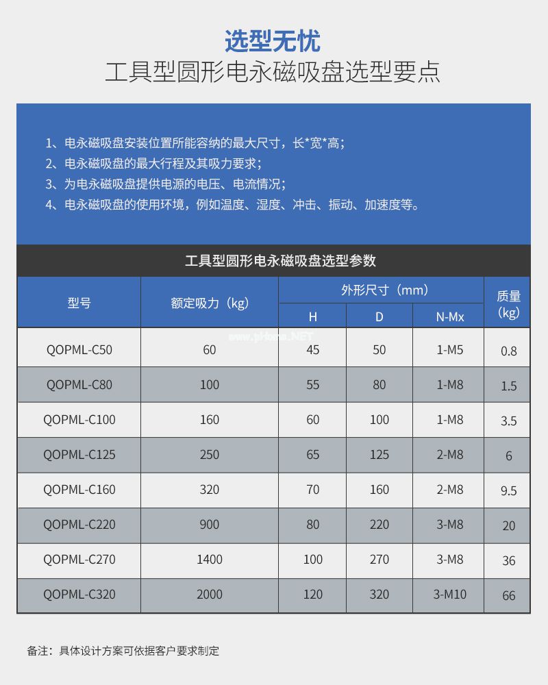 千豪 圓形永磁吸盤(pán)，電磁鐵吸盤(pán)