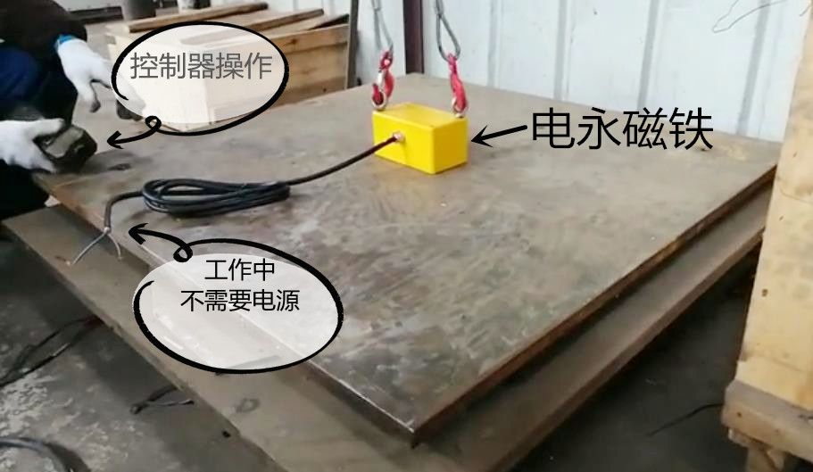 電永磁鐵起重器，千豪