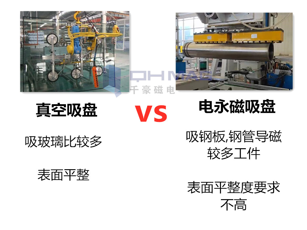 自動(dòng)化吸盤夾具對(duì)比，千豪磁電