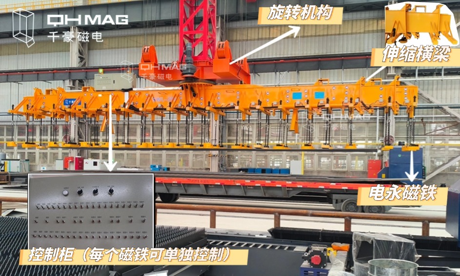 千豪起重電永磁鐵，電永磁吊具，吊鋼板專用夾具